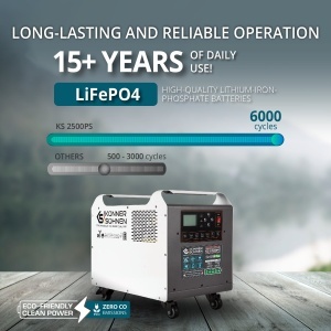 Stație de încărcare KS 2500PS - Img 7