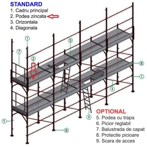 CONDOR – Podea zincata VEGA 1800 x 500 mm - Img 2