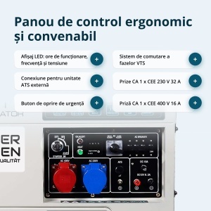 Generator de curent 7.5 kW diesel - Heavy Duty - insonorizat - Konner & Sohnen - KS-9200DE-1/3-HD-ATSR-Silent - Img 12
