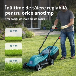 Mașină de tuns iarba electrică KS 32LM12 - Img 4