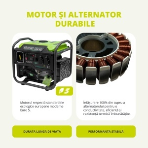 Generator invertor KSB 55i - Img 5