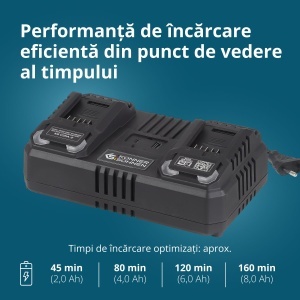 Încărcător dublu pentru baterii reîncărcabile 20V KS C45A-2 - Img 6