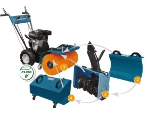 SET 4 in 1 Masina multifunctionala 5.5CP, 80cm - Konner & Sohnen - KS-7HP-MFM-80E-SET - Img 12