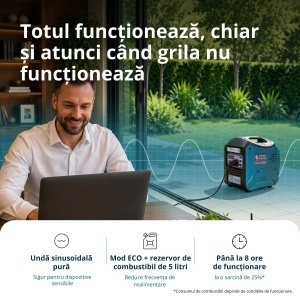 Generator cu inverter KS 2000iG S - Img 8