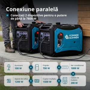 Generator cu inverter KS 4000iE S - Img 11