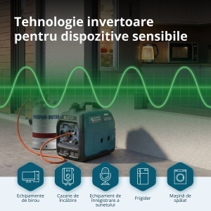 Generator de curent 3.1 kW inverter - HIBRID (GPL + benzina) - insonorizat - Konner & Sohnen - KS-3100iG-S - Img 11