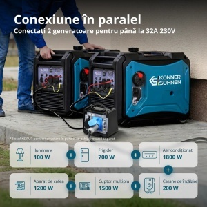 Generator de curent 4.4 kW inverter - HIBRID (GPL + benzina) - insonorizat - Konner & Sohnen - KS-4000iEG-S - Img 5