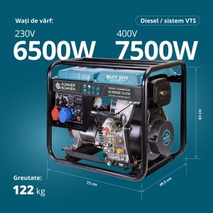 Generator diesel "Könner & Söhnen" KS 9100HDE-1/3 ATSR (EURO V) - Img 8