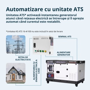 Generatore diesel KS 16-1/3E - Img 10