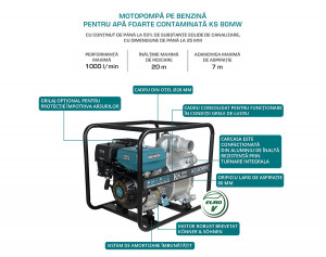 Motopompa pentru apă contaminată puternic 3" - 1000 l / min - Konner & Sohnen - KS-80MW - Img 6