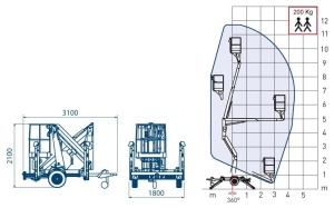 Nacela remorcabila cu brat telescopic COMET XTrailer 12 H lucru 12m L laterala 4.5m Sarcina 200KG - Img 2