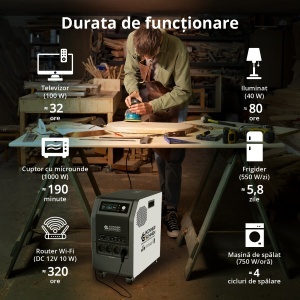 Stație de încărcare 3-în-1 KS 3000PS - Img 12