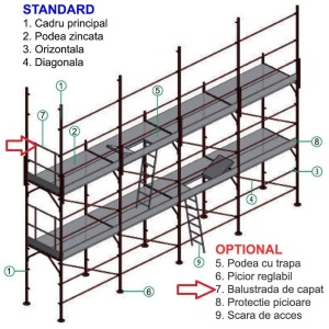 CONDOR – Balustrada capat 1050 x H 1250 mm zincat - Img 2