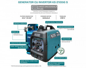 Generator cu inverter KS 2100iG S - Img 7