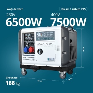 Generator mobil diesel KS 9300DE-1/3 ATSR - Img 5