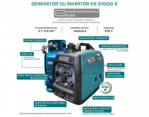 Generator de curent 3.1 kW inverter - HIBRID (GPL + benzina) - insonorizat - Konner & Sohnen - KS-3100iG-S - Img 4