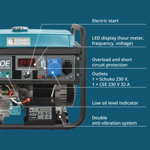 Generator de curent 5.5 kW benzina PRO - Konner & Sohnen - KS-7000E - Img 11