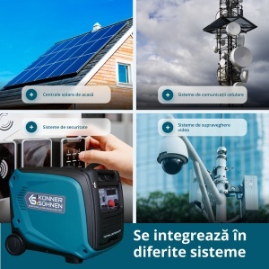 Generator de curent continuu KS 48VS-DC, versiunea 50–55V - Img 6