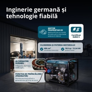 Generator diesel "Könner & Söhnen" KS 9100HDE-1/3 ATSR (EURO V) - Img 12