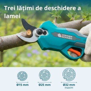 Pachet promoțional pentru tăiere KS MCS-CSP-SET - Img 7
