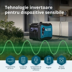 Generator de curent 4.4 kW inverter - benzina - insonorizat - Konner & Sohnen - KS-4000iE-S-ATSR - Img 6