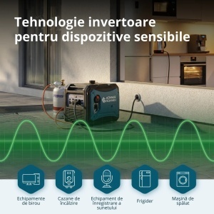 Generator de curent 4.4 kW inverter - HIBRID (GPL + benzina) - insonorizat - Konner & Sohnen - KS-4000iEG-S - Img 6