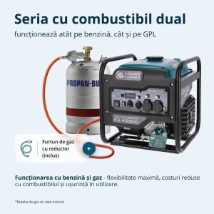 Generator de curent 4.5 kW inverter - HIBRID (GPL + benzina) - insonorizat - Konner & Sohnen - KS-4500iG - Img 7