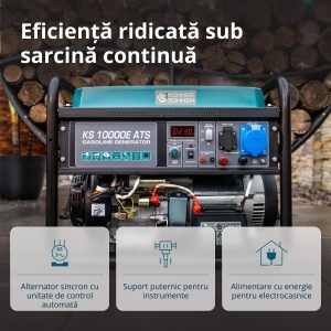 Generator de curent 8 kW benzina PRO - Konner & Sohnen - KS-10000E-ATS - Img 12