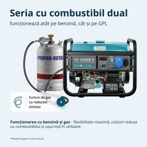 Generator de curent 8 kW HIBRID (GPL + Benzina) - Konner & Sohnen - KS-10000E-G - Img 12