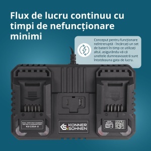 Încărcător dublu pentru baterii reîncărcabile 20V KS C45A-2 - Img 4