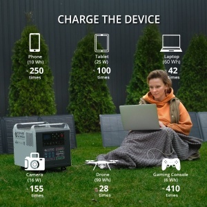 Stație de încărcare KS 2500PS - Img 9