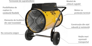 Termosuflanta electrica MASTER RS40 - Img 6