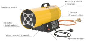 Termosuflanta cu gaz MASTER BLP33M 18-33 kW - Img 6