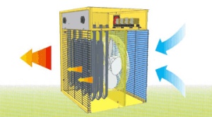 Termosuflanta electrica MASTER B5EPB - Img 7