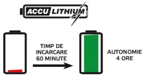 Termosuflanta MASTER DC61 HYBRID cu infrarosu - Img 5