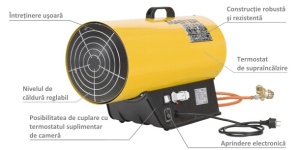 Termosuflanta cu gaz MASTER BLP73ET - Img 7