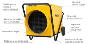 Termosuflanta electrica MASTER B30 - Img 6