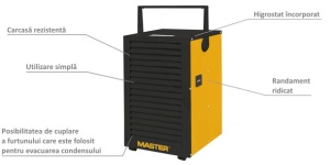 Dezumidificator profesional MASTER DH732 - Img 5