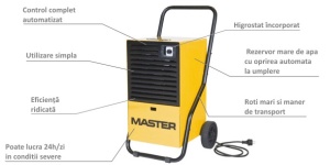 Dezumidificator profesional MASTER DH26 - Img 2