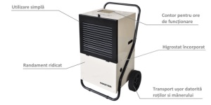 Dezumidificator profesional MASTER DH792 - Img 4