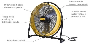 Ventilator industrial MASTER DF20P - Img 6