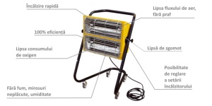 Radiator electric MASTER HALL3000 infrarosu - Img 3