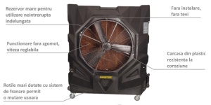 Racitor de aer Biocooler MASTER BC341 - Img 2