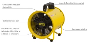 Ventilator industrial MASTER BLM6800 - Img 3