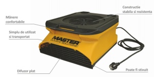 Ventilator MASTER CDX20 - Img 6
