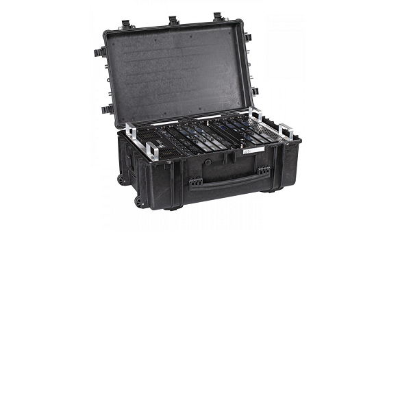 Genti/ Valize protectie INDUSTRIALE