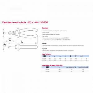 461/1VDEDP Cleste izolat la 1000V taiere laterala, Unior - Img 4