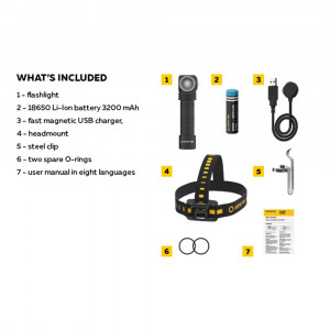 F08901UF Lanterna multifunctionala Wizard C2 WUV Magnet USB - lumina ultravioleta, Armytek - Img 5