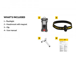 F09101R Lanterna multifunctionala Zippy Extended Set WR Rosie, Armytek - Img 8
