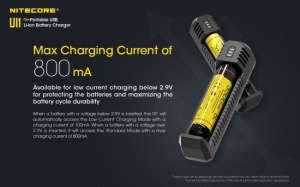 Incarcator Inteligent Nitecore UI1, 1 Slot, Li-ion / IMR, Alimentare USB-C, Recuperare IMR - Img 15